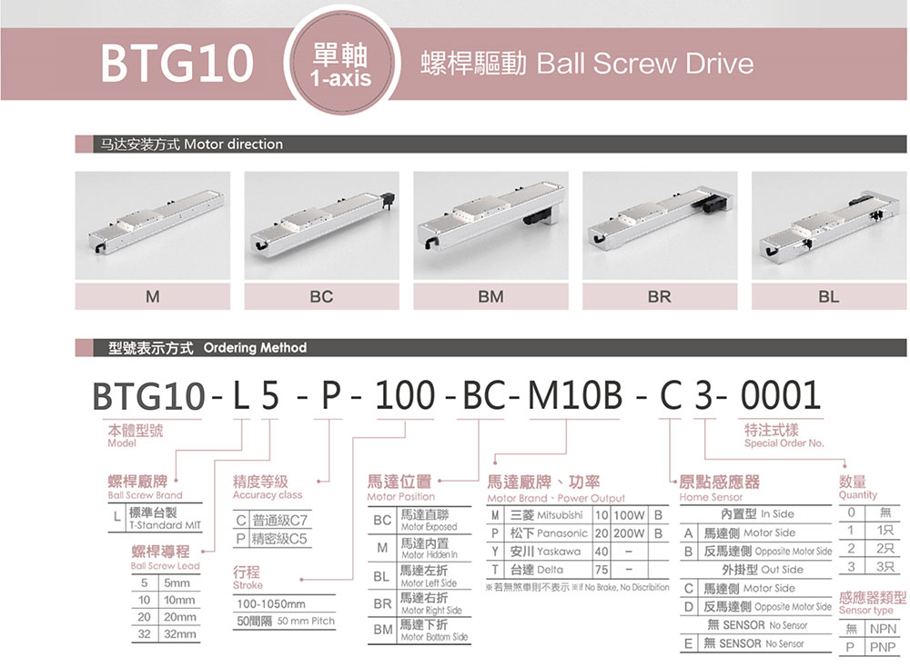 BTG10.jpg