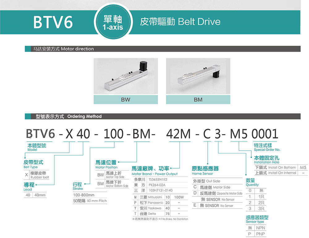 BTV6.jpg
